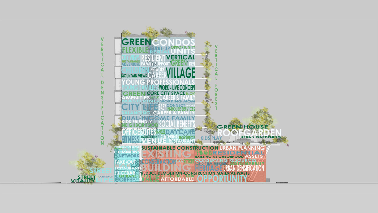 Info-Graphic / Diagram of the ‘Smart Urban Island’ building in Vancouver as Uber-house type building depicting Outline Spatial Relationships and Programming